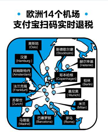 哪些國(guó)家可支付寶退稅