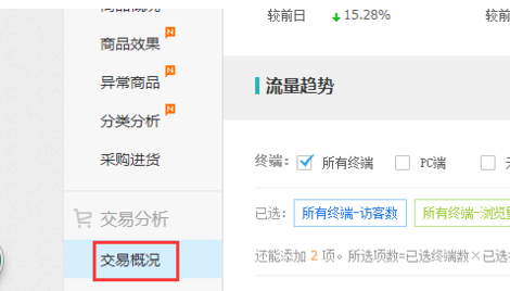 淘寶怎么看客服轉換率5.png