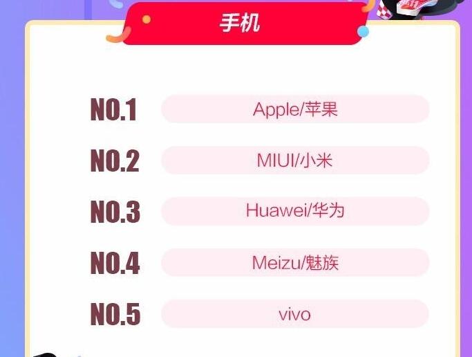 天貓雙11預(yù)售全榜單,2017天貓雙11預(yù)售,天貓雙11預(yù)售