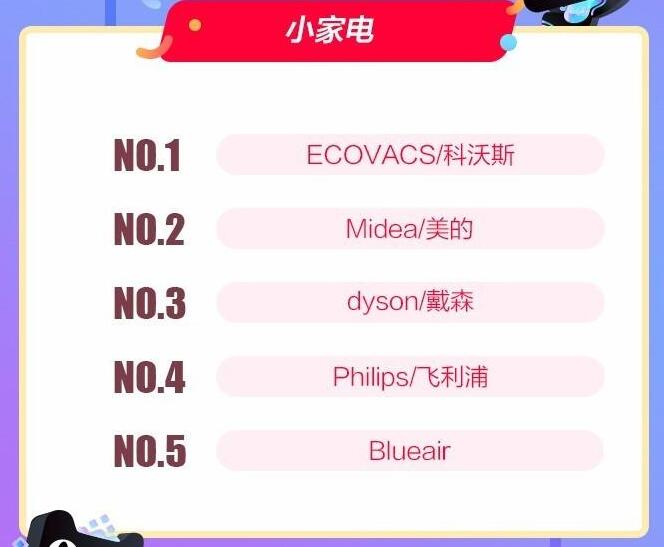 天貓雙11預(yù)售全榜單,2017天貓雙11預(yù)售,天貓雙11預(yù)售