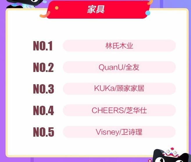 天貓雙11預(yù)售全榜單,2017天貓雙11預(yù)售,天貓雙11預(yù)售