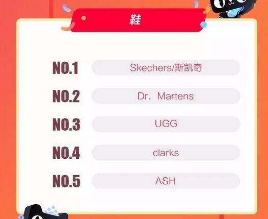 天貓雙11預(yù)售全榜單,2017天貓雙11預(yù)售,天貓雙11預(yù)售