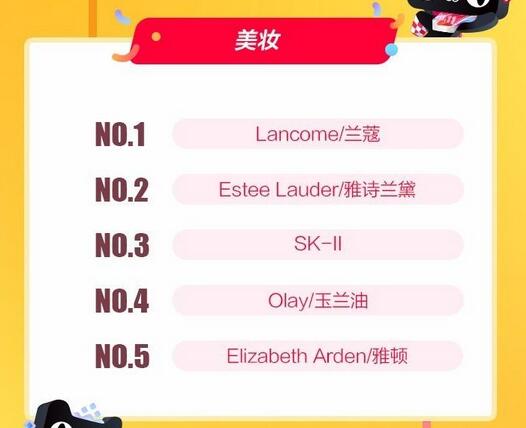 天貓雙11預(yù)售全榜單,2017天貓雙11預(yù)售,天貓雙11預(yù)售