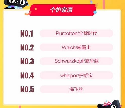 天貓雙11預(yù)售全榜單,2017天貓雙11預(yù)售,天貓雙11預(yù)售