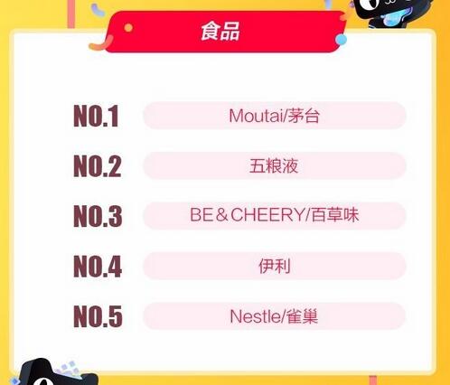 天貓雙11預(yù)售全榜單,2017天貓雙11預(yù)售,天貓雙11預(yù)售
