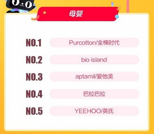 天貓雙11預(yù)售全榜單,2017天貓雙11預(yù)售,天貓雙11預(yù)售