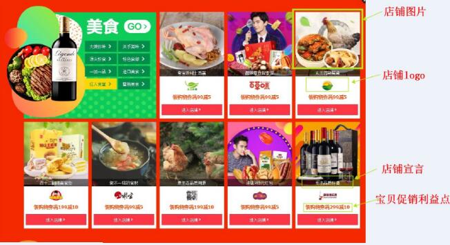 淘寶雙12店鋪宣言
