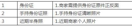 拼多多開店要商標嗎1.png
