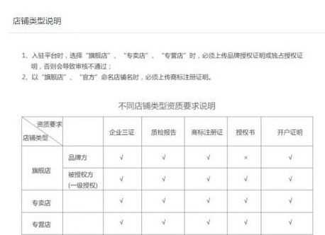 拼多多開店要商標嗎3.png