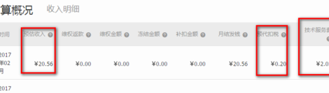 淘寶客效果預(yù)估 7.png