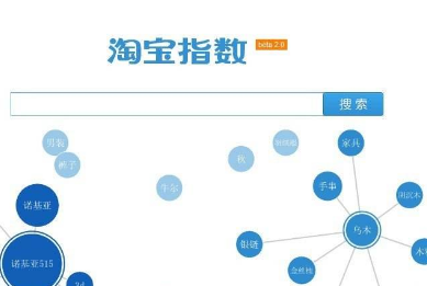 淘寶指數(shù)如何查詢