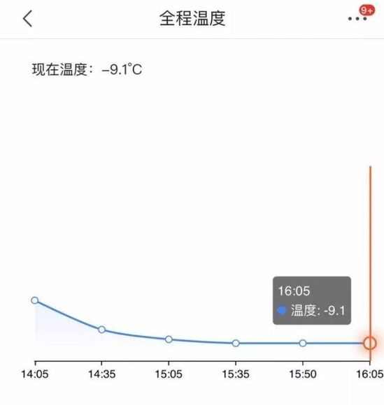 京東雙11物流信息 京東雙11物流信息