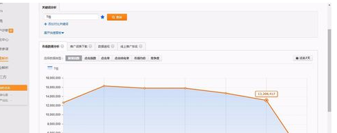 怎么查詢淘寶關(guān)鍵詞指數(shù)7.png