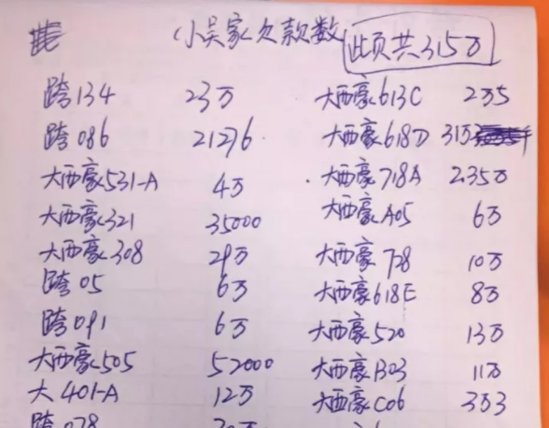 廣州沙河金冠賣家跑路,金冠賣家跑路,沙河金冠店跑路