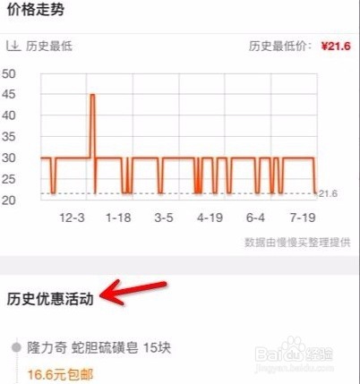 京東怎么看價格走勢