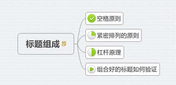淘寶無線端怎么優(yōu)化
