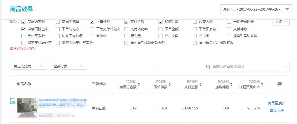 淘寶店鋪如何做爆款 淘寶店鋪如何做爆款