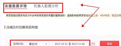 拼多多回復(fù)率在后臺(tái)哪里看2.png