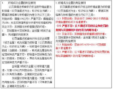 天貓抽檢處罰4-2.png