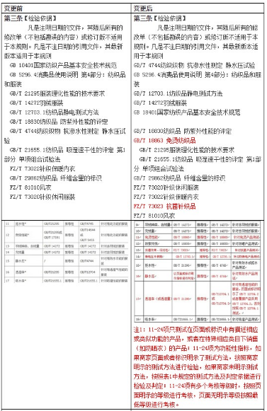 天貓抽檢處罰5.png