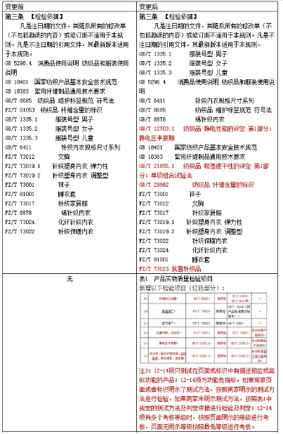 天貓抽檢處罰6.png
