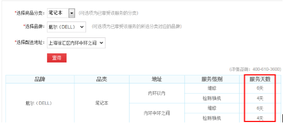 京東換貨也要檢測(cè)嗎