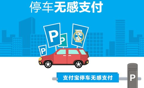 支付寶無感支付
