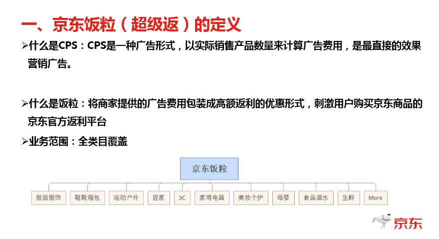 京東飯粒是什么 京東飯粒是什么