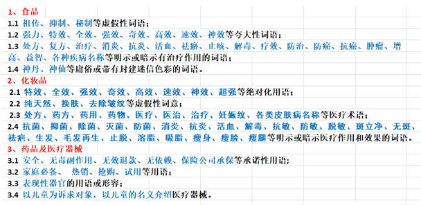 淘寶標(biāo)題優(yōu)化流量暴增