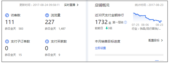 淘寶新品怎么做爆款 淘寶新品怎么做爆款