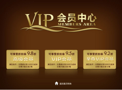 淘寶88會(huì)員卡能買什么