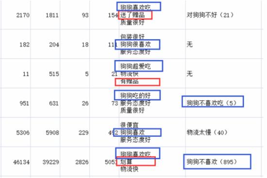 淘寶店鋪首頁(yè)設(shè)計(jì)