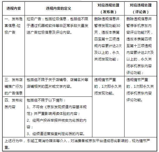 京東發(fā)現(xiàn)頻道 京東發(fā)現(xiàn)頻道
