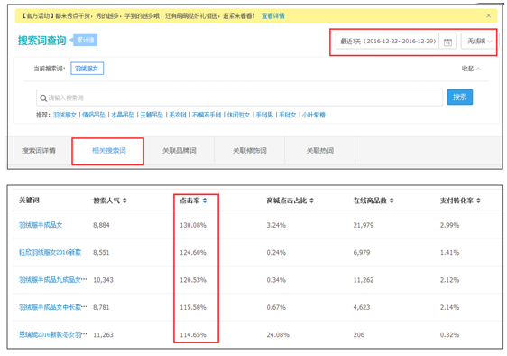 手淘首頁(yè)流量怎么爆發(fā)