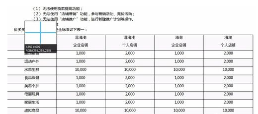 拼多多品類的保證金4.png