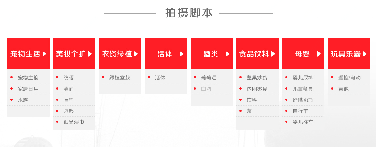 京東商品短視頻