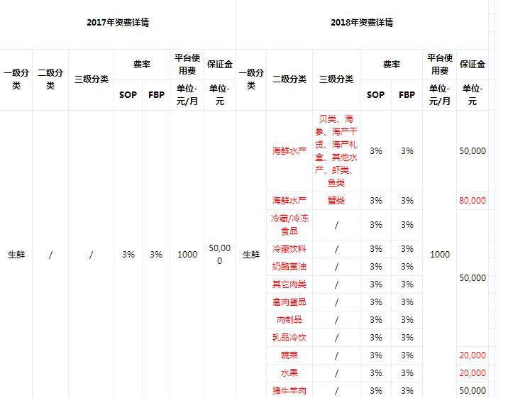 QQ截圖20171227184349.png