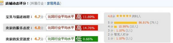 QQ截圖20180102141004.png