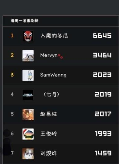 QQ截圖20180109140229.png
