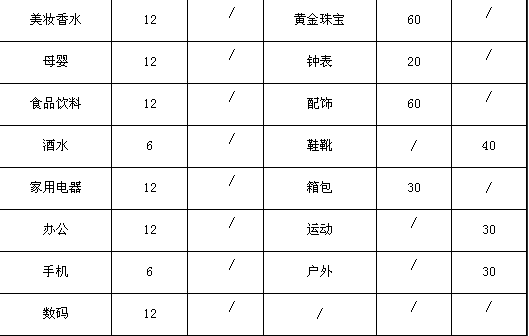 閃購(gòu)2.png