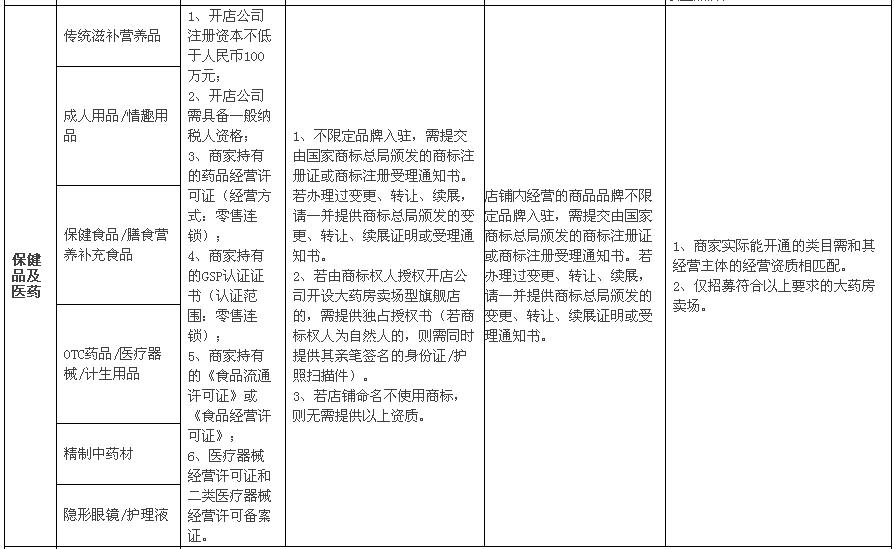 天貓賣場8.png