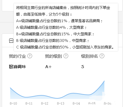 點(diǎn)擊率1.png