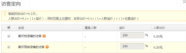 定向購物意圖2.png