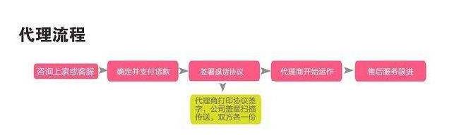 代理1.jpg
