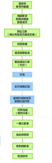 補單1.jpg