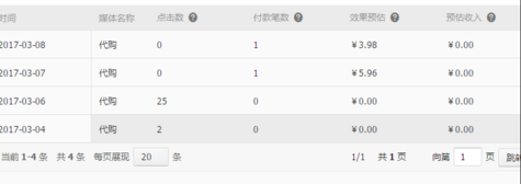 淘寶客看寶貝點(diǎn)擊量.png