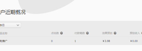 淘寶客看寶貝點(diǎn)擊量