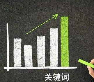速賣通關(guān)鍵詞優(yōu)化