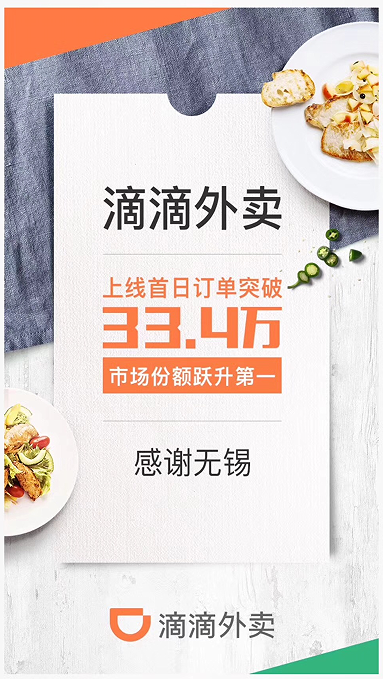 滴滴外賣上線訂單突破33.4萬