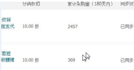 淘貨源分銷